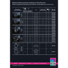 RITTAL - PUNZONE QUAD. LAM. ACCIAIO 68X68