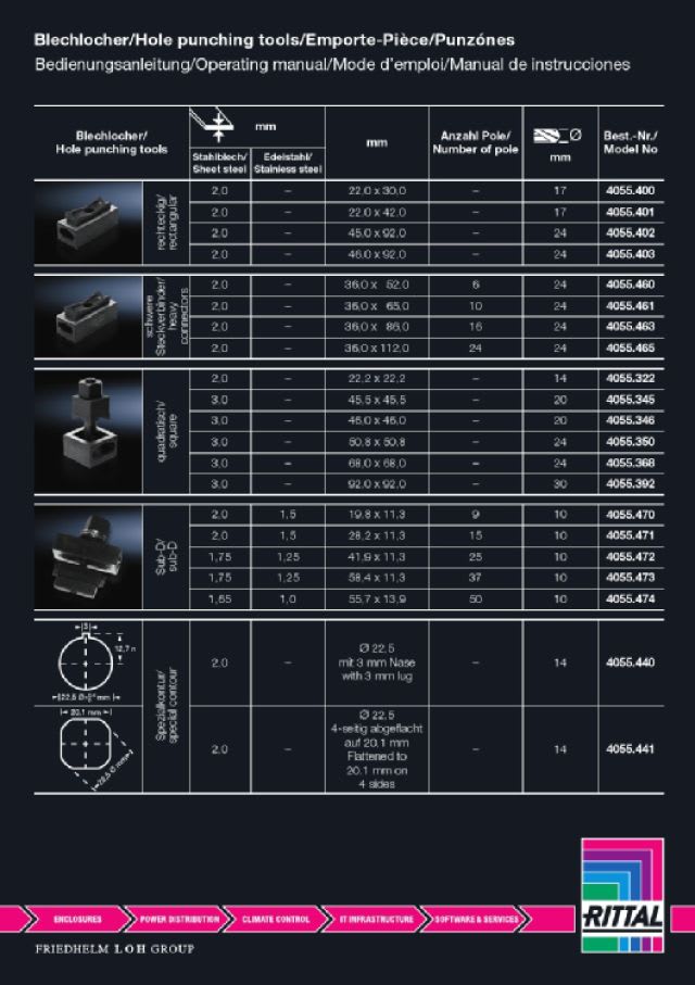 RITTAL - PUNZONE SPECIALE LAM.ACCIAIO