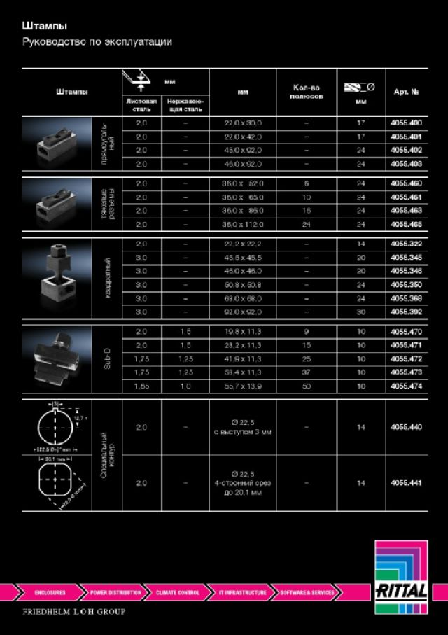 RITTAL - PUNZONE LAM.ACCIAIO CONN. 36X86