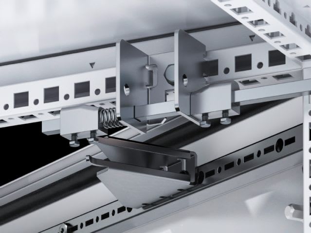 RITTAL - VX Meccanica di Azionamento