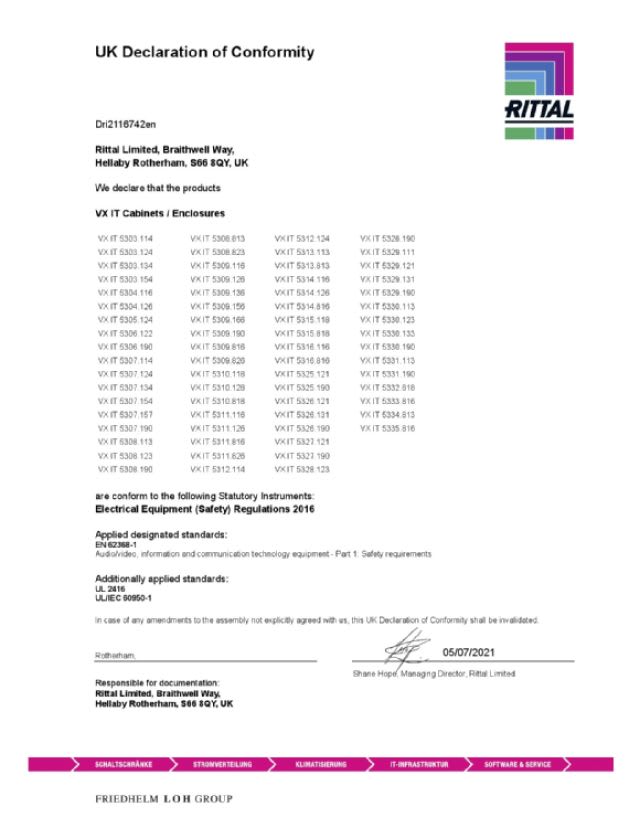 RITTAL - VX IT 800X2000X1000 PORTA VENT DYN
