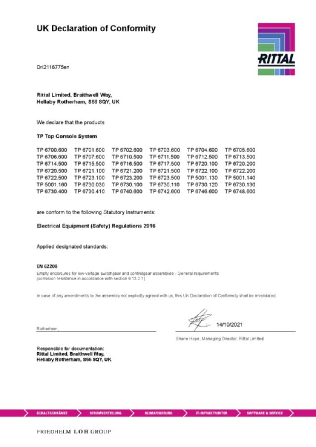RITTAL - TP LEGGIO LXAXP: 1200X235X700