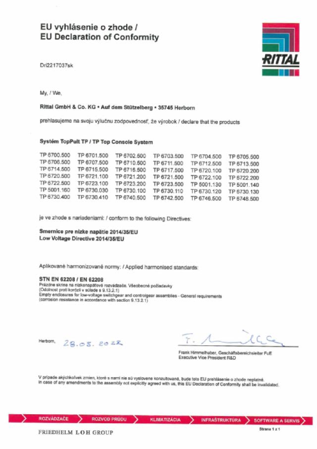 RITTAL - TP LEGGIO LXAXP: 1600X235X700