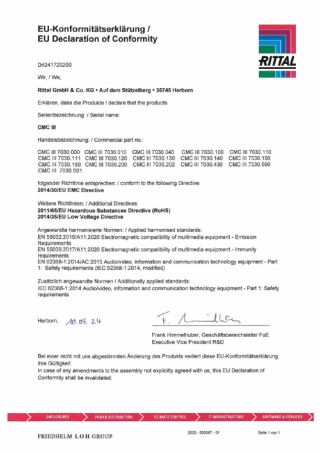 RITTAL - CM C III Sensore di Temperatura
