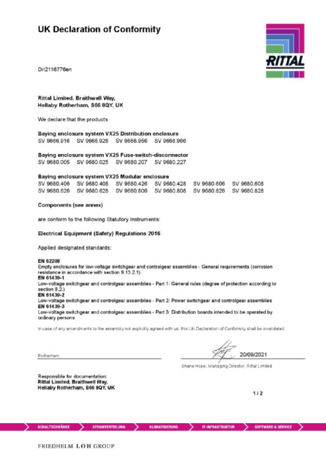RITTAL - SV LAMIERA TETTO AREATA VX 800X800 IP2X
