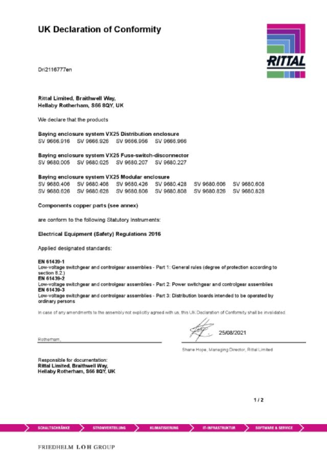 RITTAL - SV PE/PEN SBARRA E-CU 80X10MM, L 900