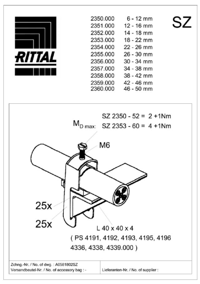 RITTAL - SZ 25 FASC.ARRIVO CAVI 46-50MM