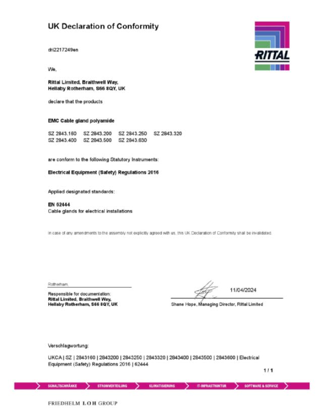 RITTAL - SZ BOCCHETT.PASSACAVI EMC M25 - 5PZ