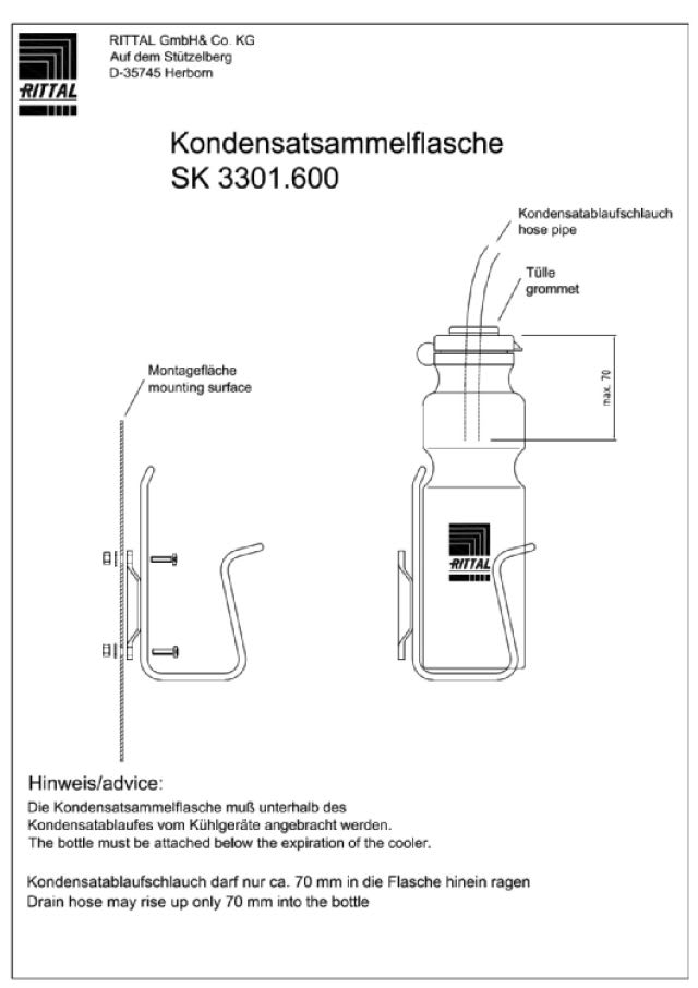 RITTAL - SK CONTENITORE RACCOLTA