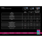 RITTAL - SET PUNZONELAM. INOX M16-M40