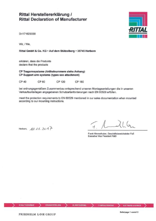 RITTAL - CP CONNESSIONE VESA 75/100