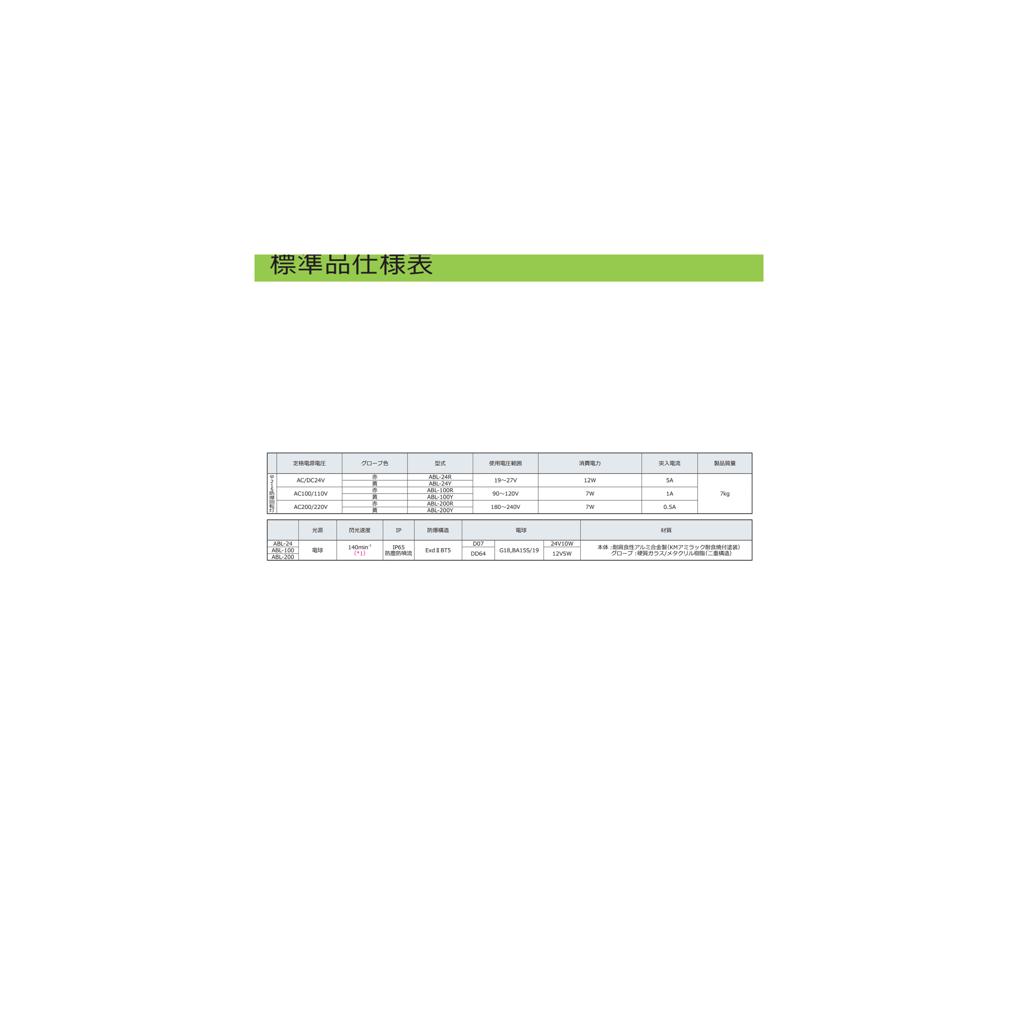 SCHNEIDER ELECTRIC - Alimentatori switching, 100-240 V AC, 5 V 3.6 A, monofase, Modulare