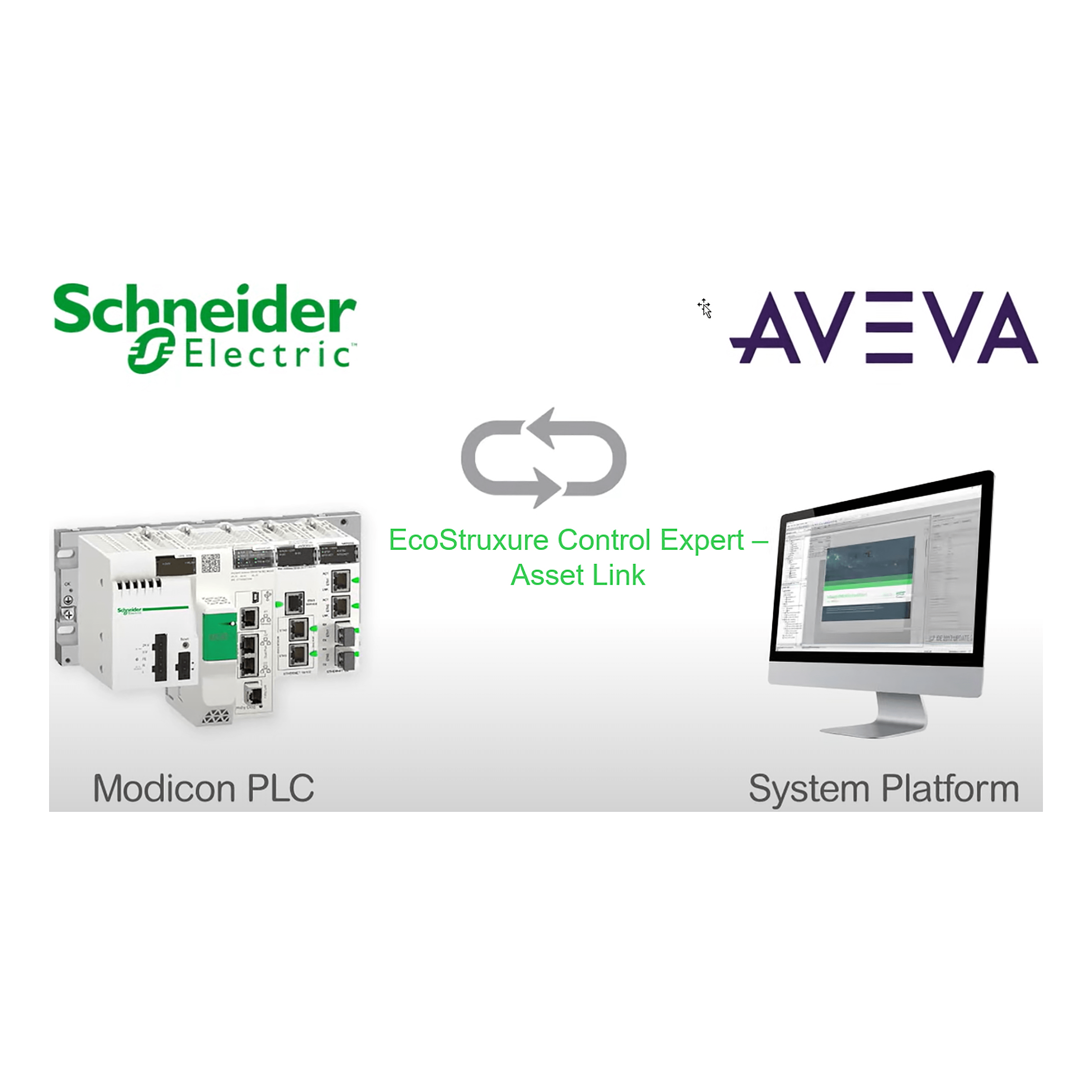 SCHNEIDER ELECTRIC - ECOSTRUXURE CONTROL EXPERT ASSET LINK Licenza Team (10 seats)