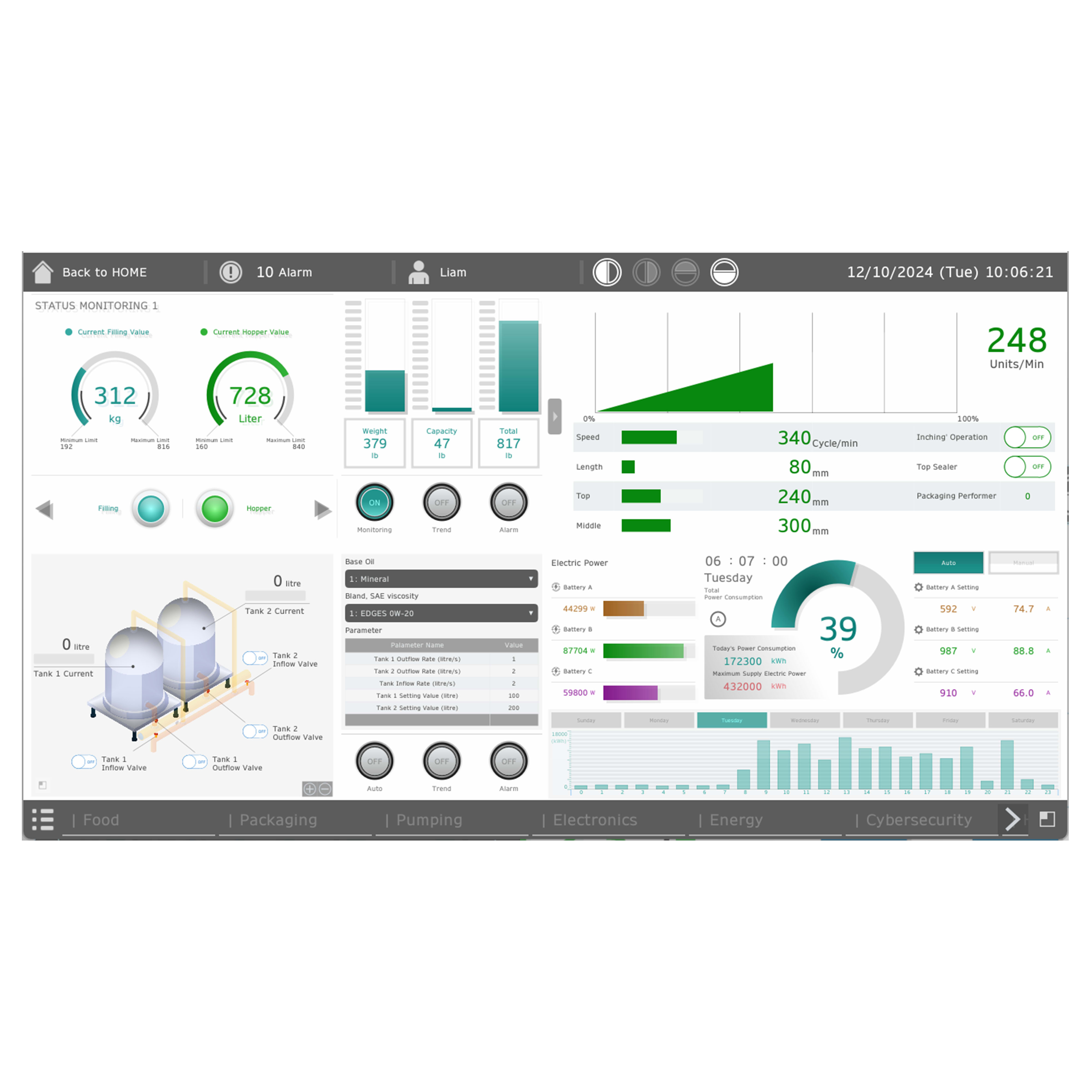 SCHNEIDER ELECTRIC - License, EcoStruxure Operator Terminal Expert, web viewer, runtime, addon, team, 10 station, permanent, digital