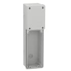 SCHNEIDER ELECTRIC - Base modulare per 1 presa IB Unika