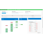 SCHNEIDER ELECTRIC - licenza, controllo Ecostruxure, progettazione, monitoraggio, pacchetto base, 10 PLC