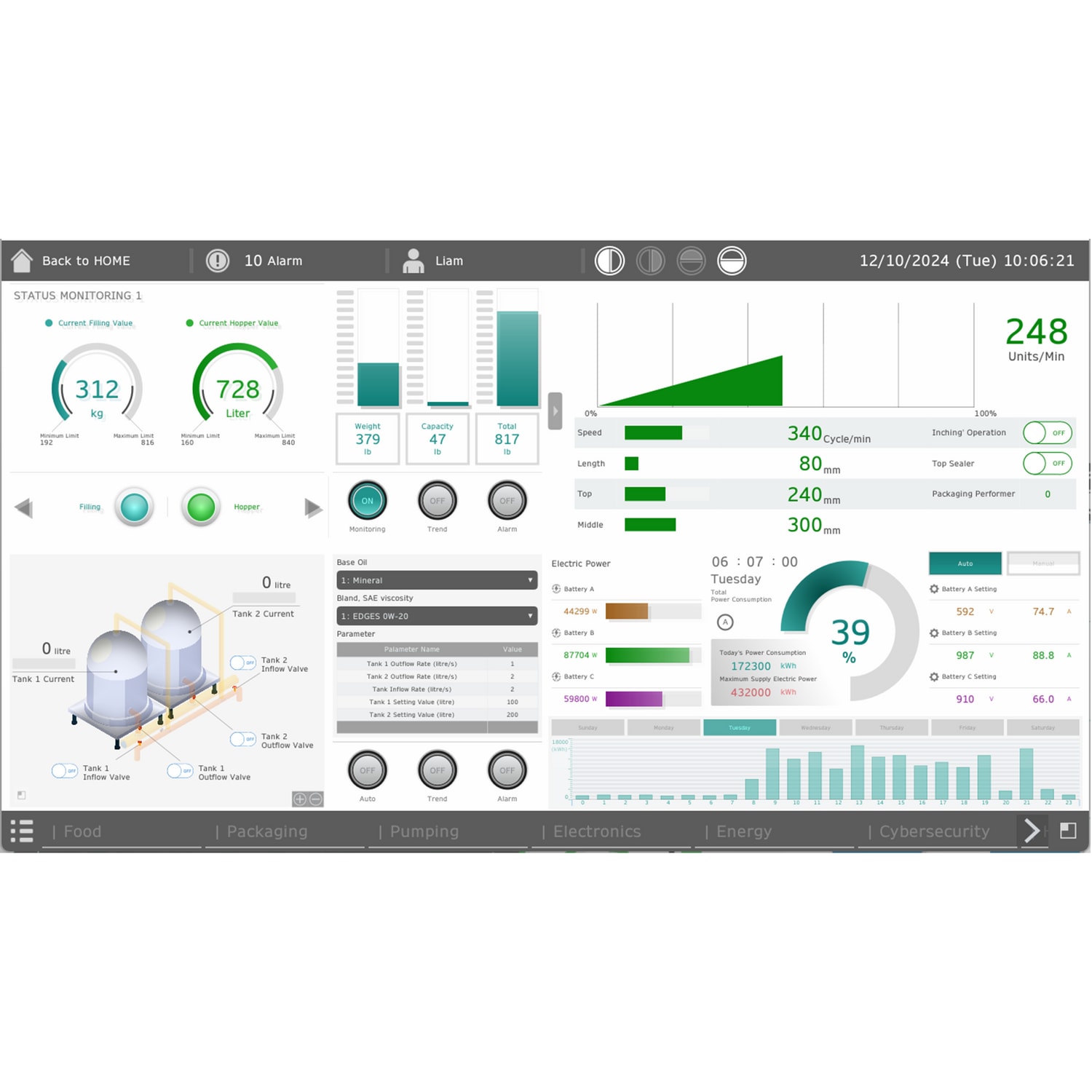 SCHNEIDER ELECTRIC - License, EcoStruxure Operator Terminal Expert, web viewer, runtime, addon, entity, 100 station, permanent, digital