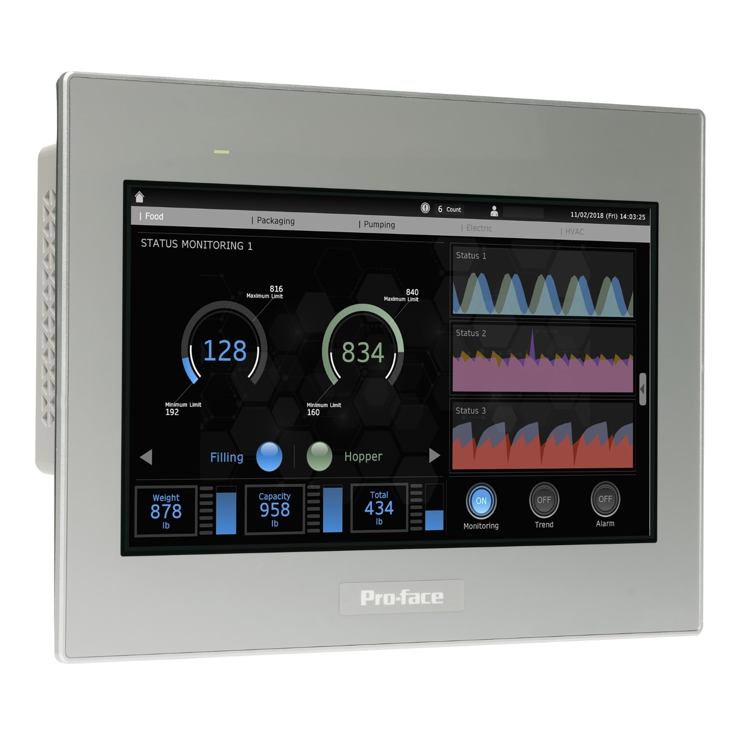 SCHNEIDER ELECTRIC - '10''W GP-PRO,CERT. MARINE DNV & EU RO M
