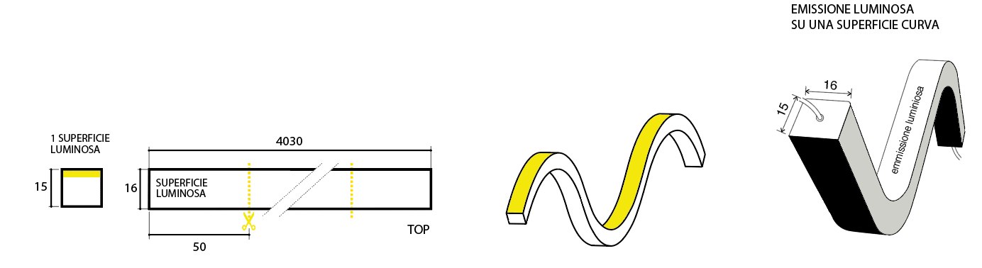 SICOM - SICOMTAPE NEON TOP 4000K IP68-4M