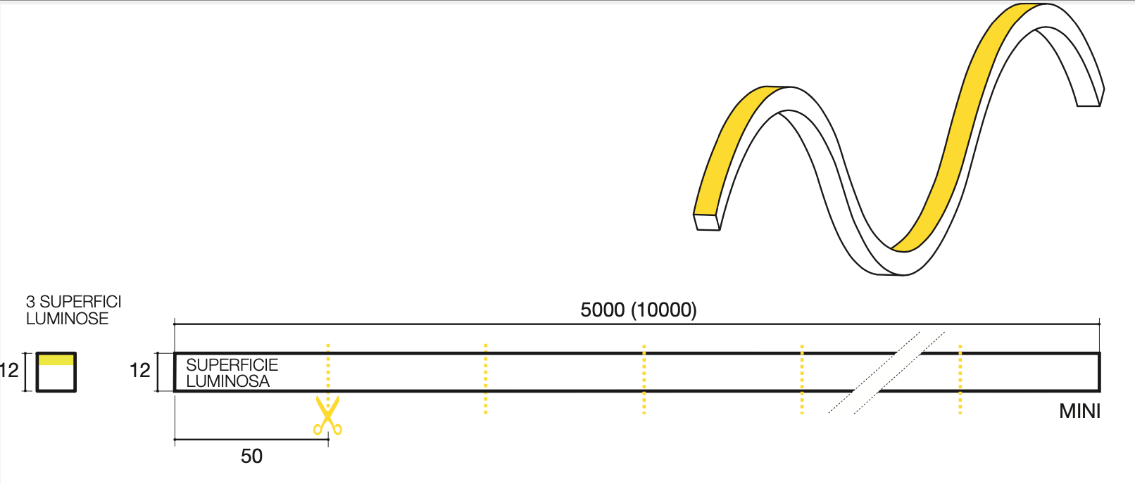SICOM - SICOMTAPE NEON MINI 10W 2700 IP67-10M