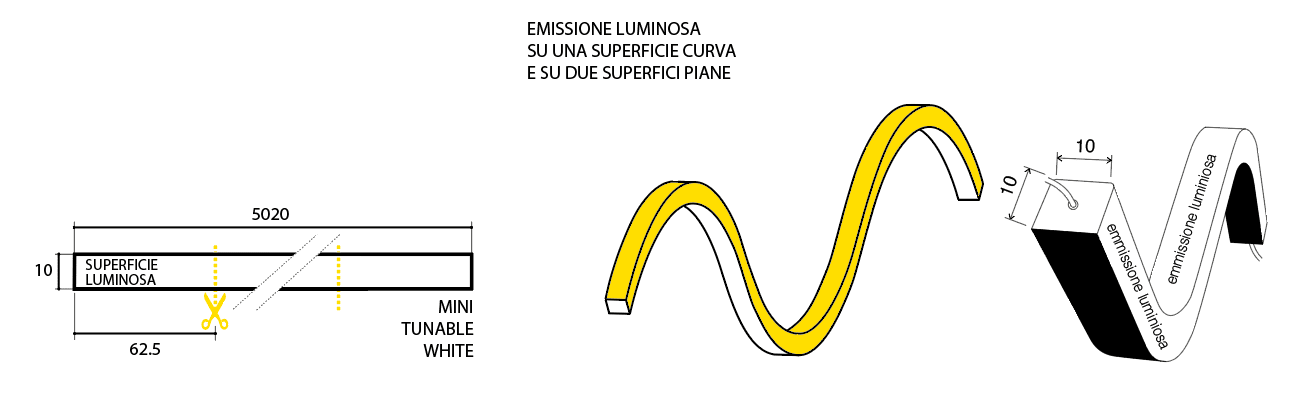 SICOM - SICOMTAPE NEON MINI TW 2700-6500K IP68-5