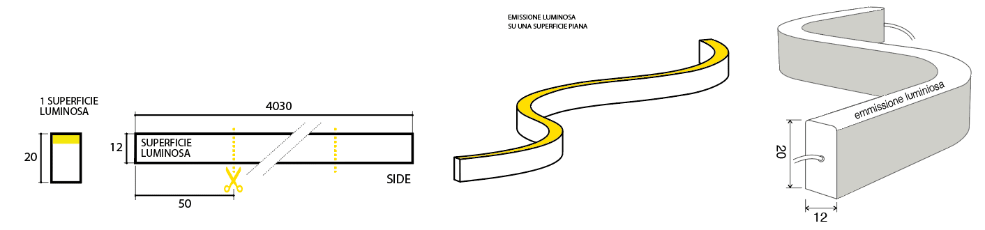 SICOM - SICOMTAPE NEON SIDE 10W 3000K IP68-4M