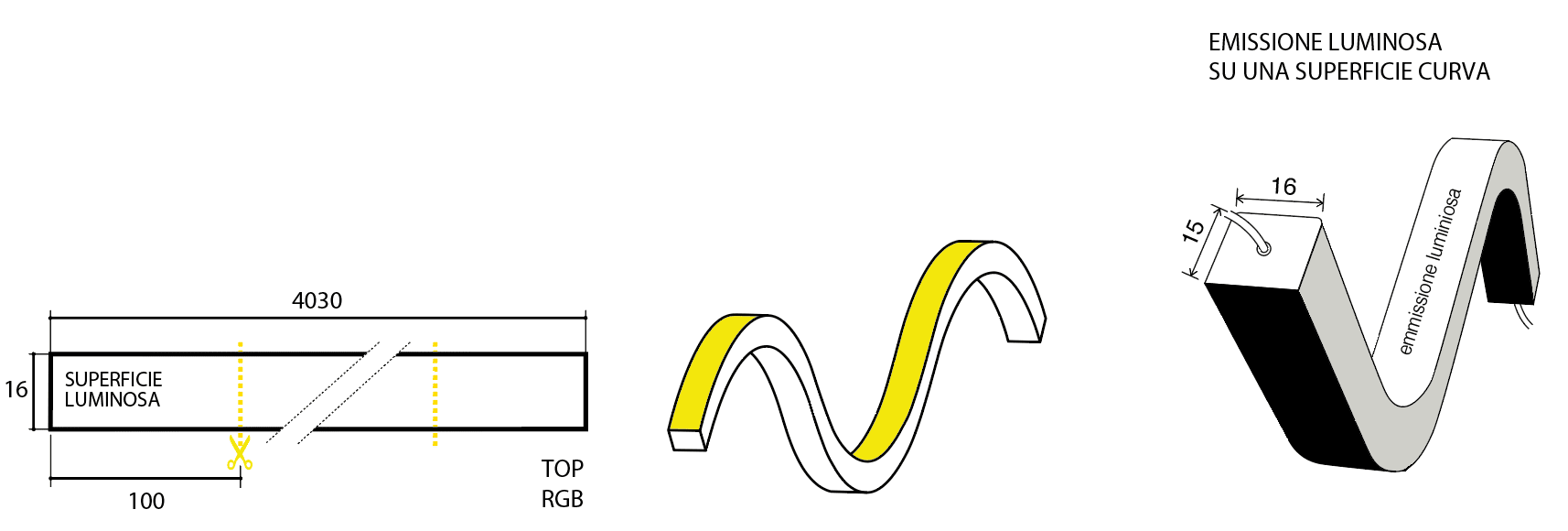 SICOM - SICOMTAPE NEON TOP RGB IP68-4M
