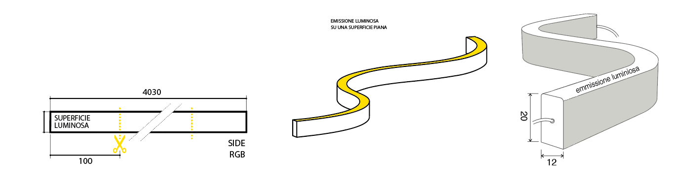 SICOM - SICOMTAPE NEON SIDE RGB IP68-4M 5609050