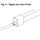 SICOM - SICOMTAPENEONTOP IP67RGBW TAPPO+CAVO FRO