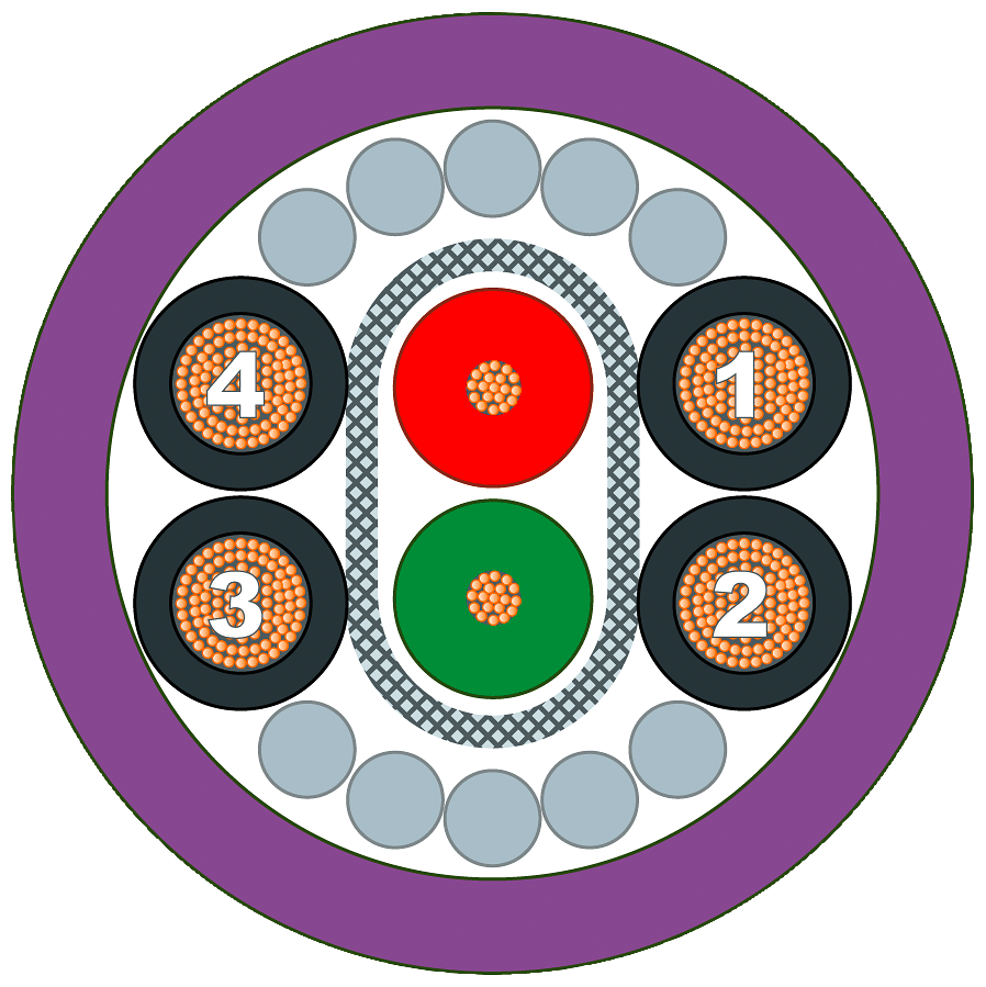 SIEMENS - PB ECOFAST HYBRID CABLE 25 M