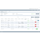 SIEMENS - SINEMA RC Upgrade 256, upgrade con 256 collegamenti VPN, solo licenza