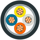 SIEMENS - Cavo IE TP Train; 2 x senza; 2x2; Cat5; senza alogeni; ferrovie; robusto