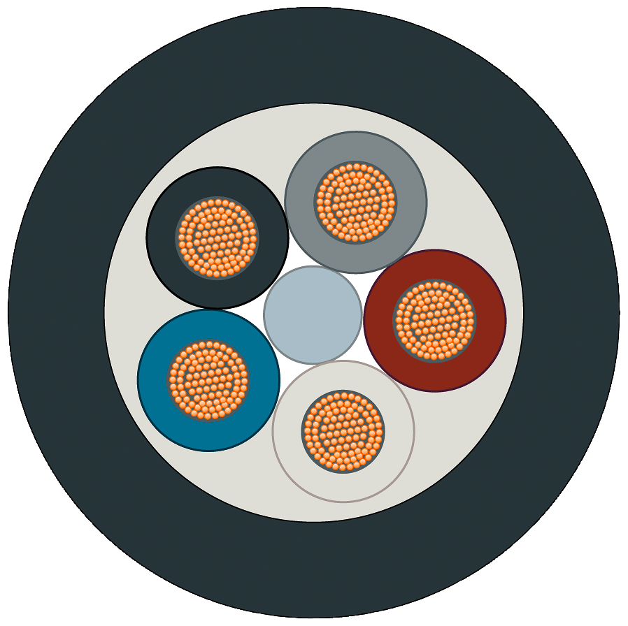 SIEMENS - Control Cable, a 5 fili, cavo di energia, a trefoli 5x AWG24, a metraggio