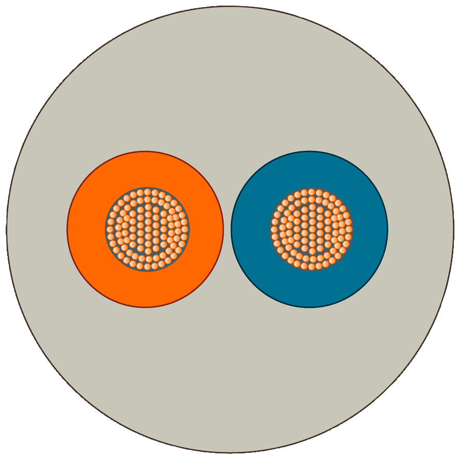 SIEMENS - Energy Cable, cavo di energia a 2 fili, trefoli, 2 x 0,75 mm², da trascinamento