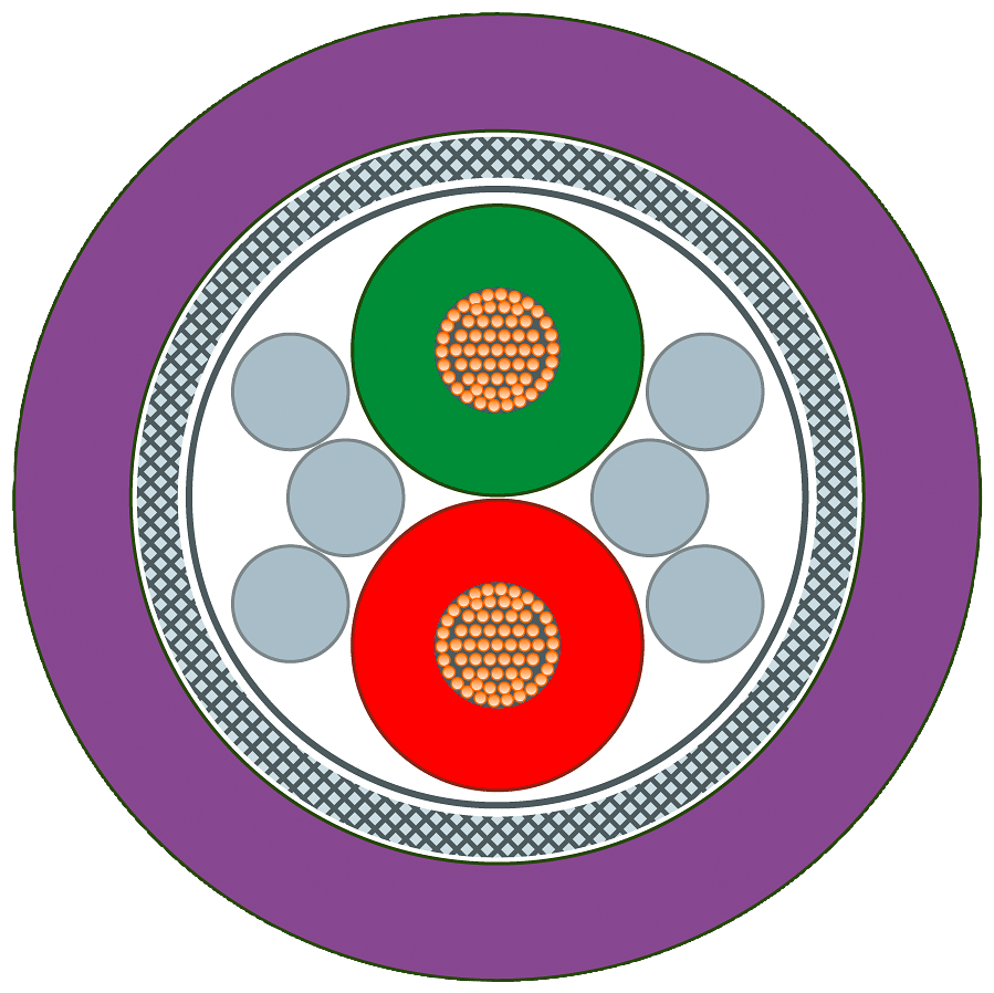 SIEMENS - PROFIBUS TORSION CABLE SOLD BY THE M