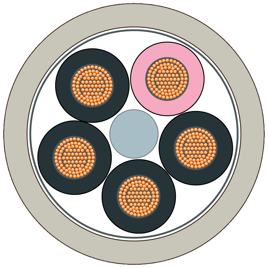 SIEMENS - Energy Cable, cavo di energia a 5 fili, trefoli, 5x1,5mm², trascin., a metraggio
