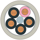 SIEMENS - ENERGY CABLE 5 WIRE SOLD BY THE M 6XV18308AH10