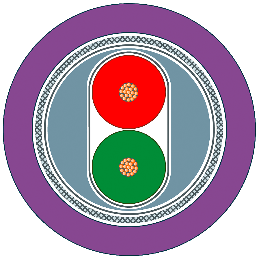 SIEMENS - PB FC TRAILING CABLE SOLD BY THE M 6XV18312L