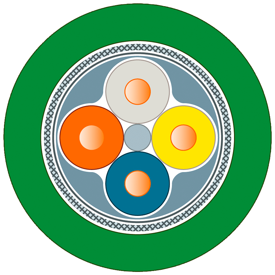 SIEMENS - IE FC TP STANDARD CABLE GP2X2 SOLD BY M 6XV18412A