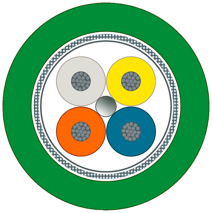 SIEMENS - IE TP TORSION CABLE 2X2 SOLD BY M 6XV18702F