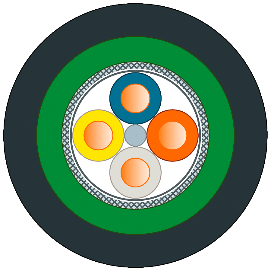 SIEMENS - IE GROUND CABLE 2X2 SOLD BY THE M 6XV18712G