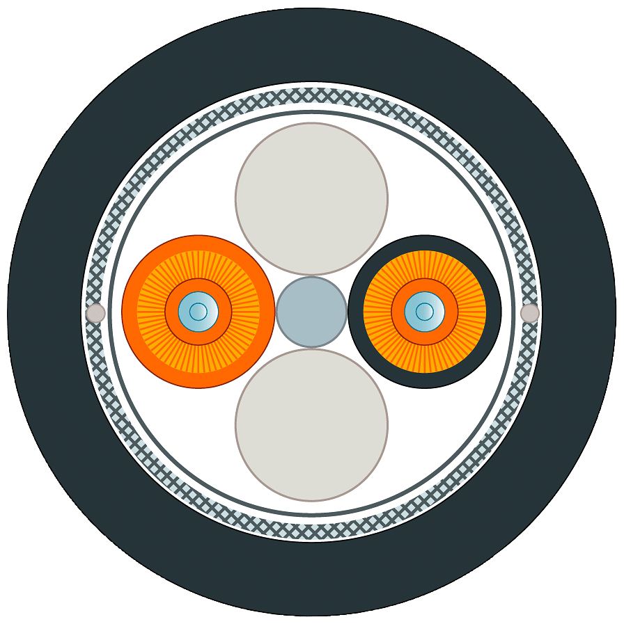 SIEMENS - FO GROUND CABLE (50/125) SOLD BY THE M 6XV18732G