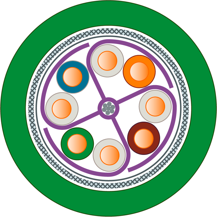 SIEMENS - IE FC TP STANDARD CABLE GP 4X2, CAT7 6XV18762A