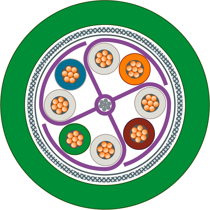 SIEMENS - IE FC TP FLEXIBLE CABLE GP 4X2, CAT7 6XV18762B