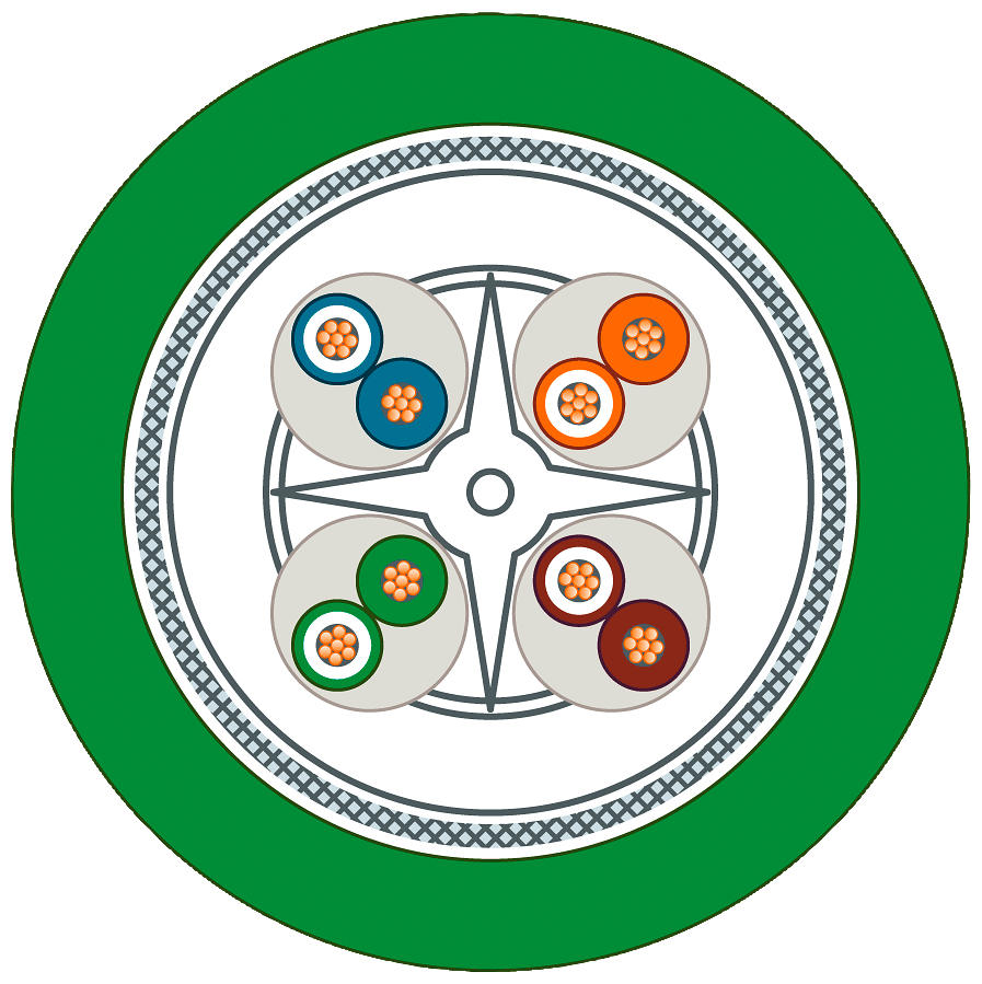 SIEMENS - IE FC TP TRAILING CABLE GP 4X2, CAT6A 6XV18782C
