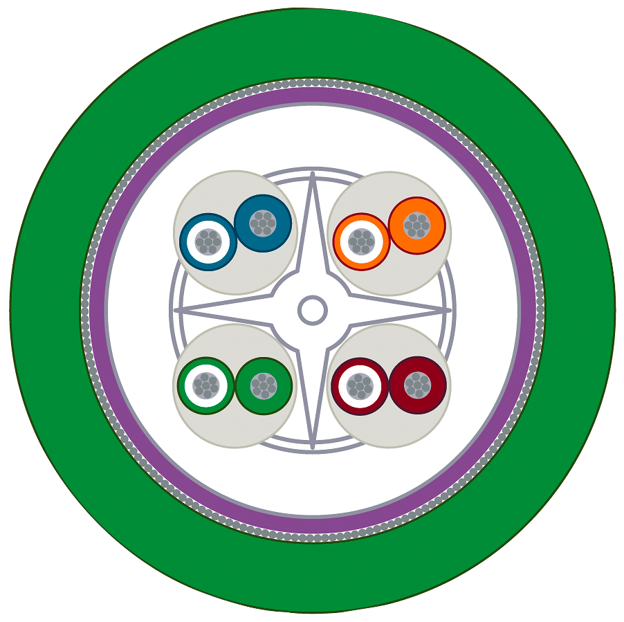 SIEMENS - IE FC TP TORSION CABLE 4X2, BY METER 6XV18782D
