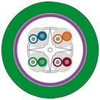 SIEMENS - IE FC TP TORSION CABLE 4X2, BY METER 6XV18782D