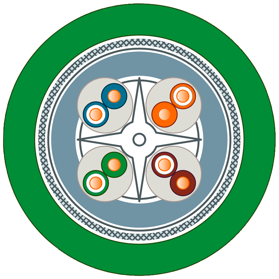 SIEMENS - IE FC TP FRNC CABLE GP 4X2, CAT6A 6XV18782F