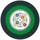 SIEMENS - IE GROUND CABLE 4X2, SOLD BY THE M 6XV18782G