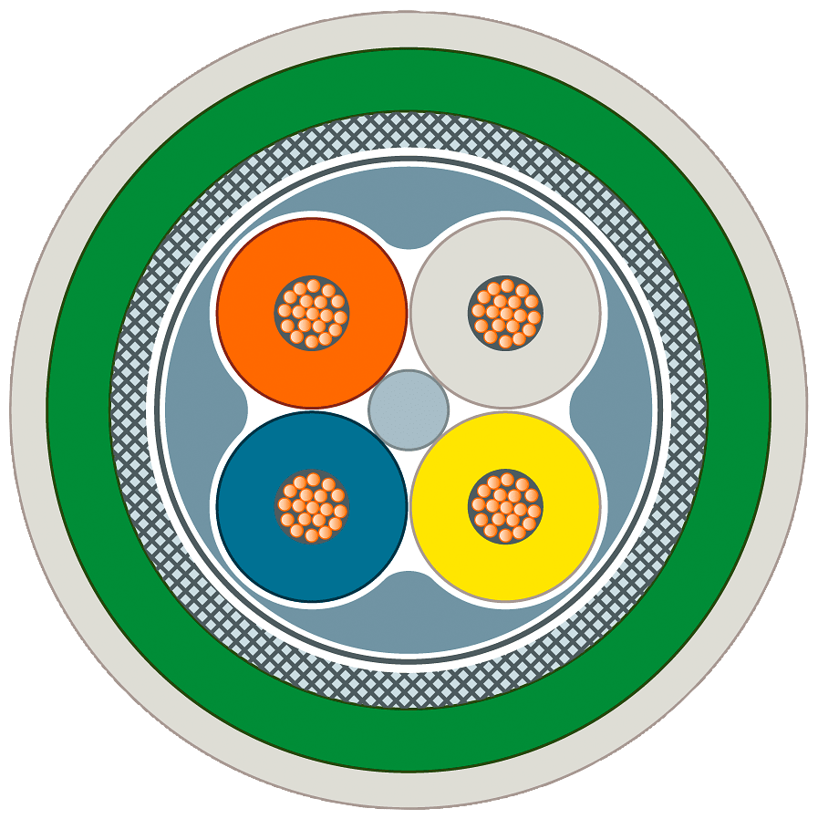 SIEMENS - IE FC TP ROBUST FOOD CABLE GP 2X2 6XV18812A